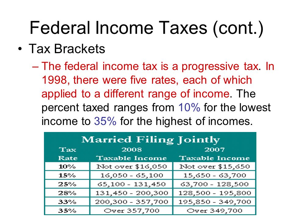 Federal Income Taxes (cont.) Tax Brackets –The federal income tax is a progressive tax.