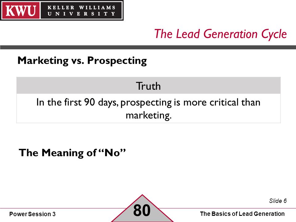 Power Session 3 Slide 6 The Basics of Lead Generation The Lead Generation Cycle Marketing vs.