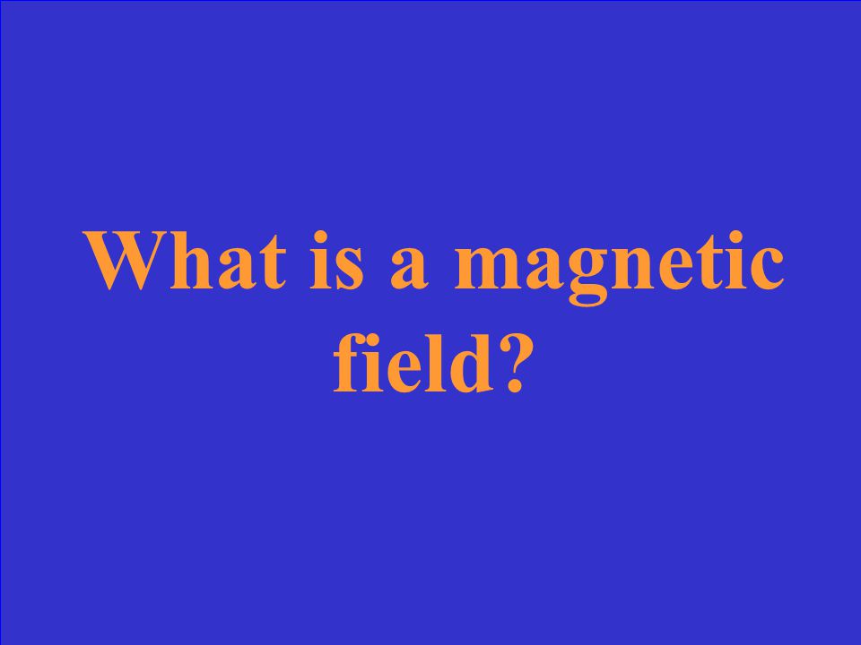 An area in which a magnet’s force can act.