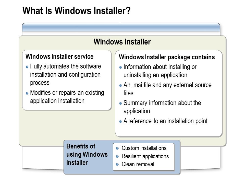 what is windows installer