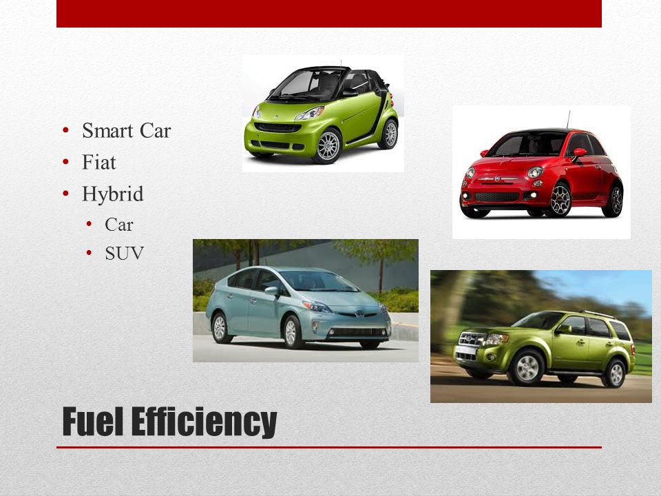 Fuel Efficiency Smart Car Fiat Hybrid Car SUV