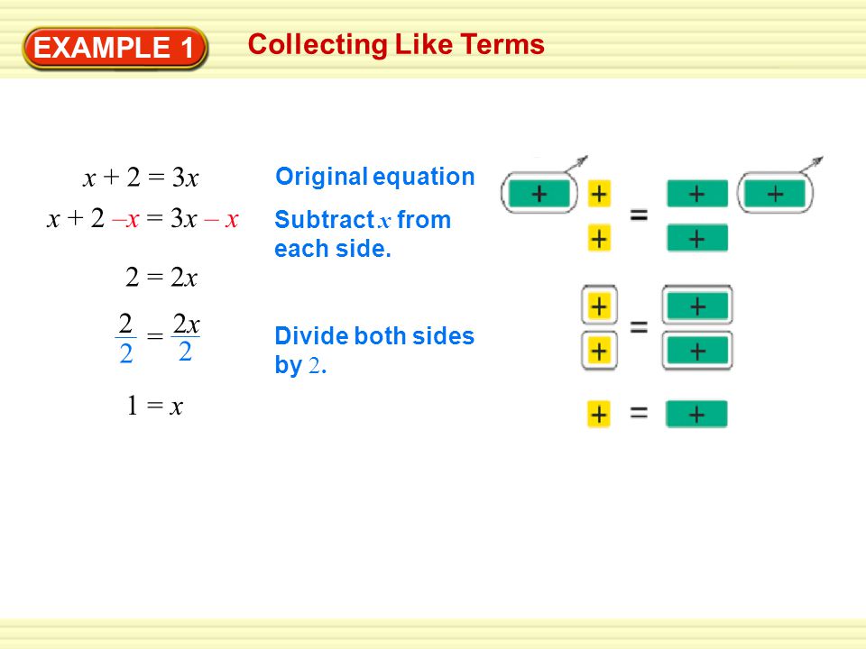EXAMPLE 1 Collecting Like Terms x + 2 = 3x x + 2 –x = 3x – x 2 = 2x 1 = x Original equation Subtract x from each side.
