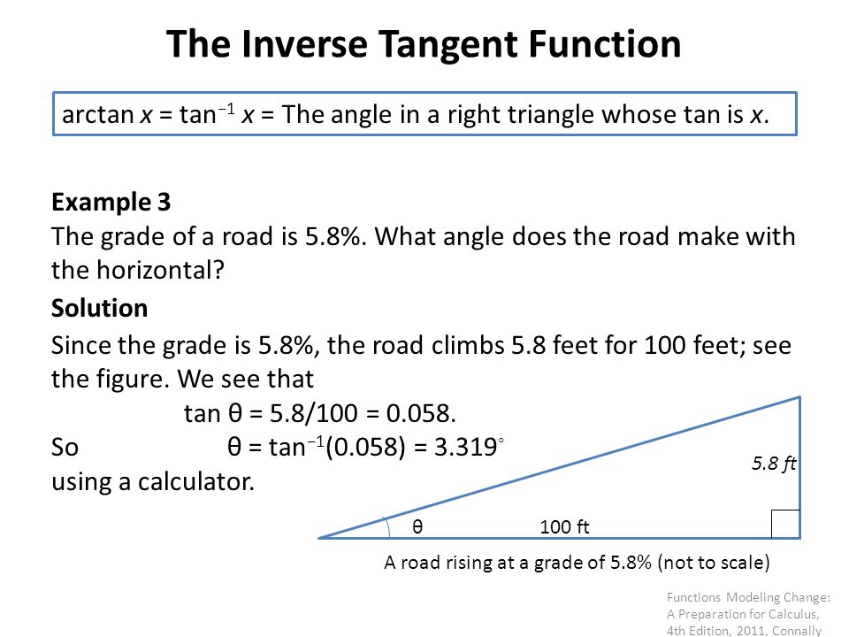 The Inverse Tangent Function Example 3 The grade of a road is 5.8%.