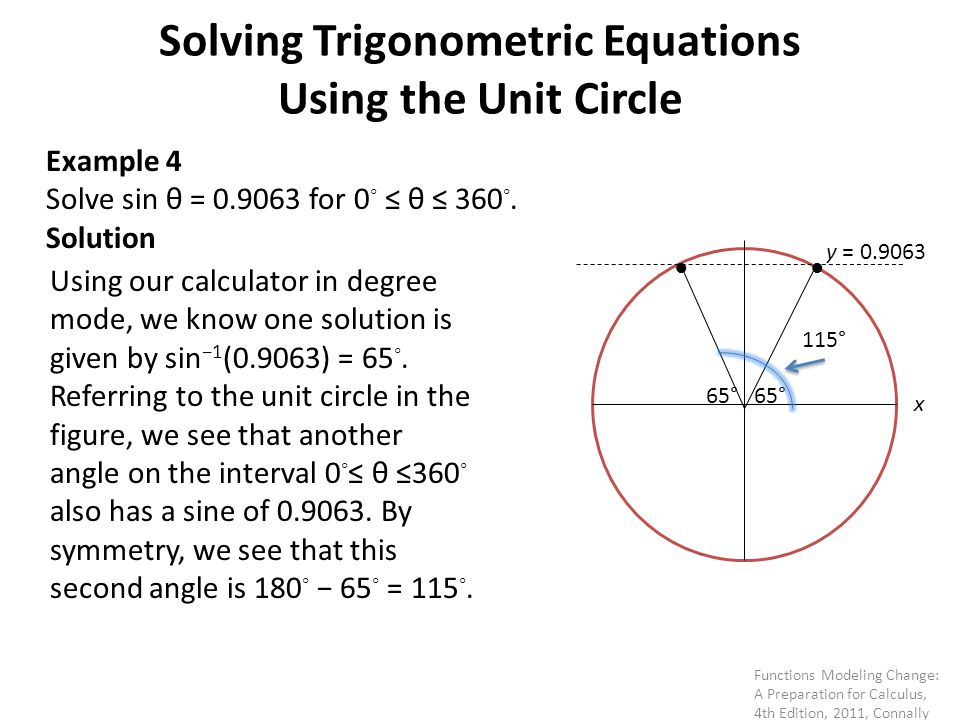 8 4 Trigonometric Equations And Inverse Functions 10 Solving Trigonometric Equations Using The Unit Circle