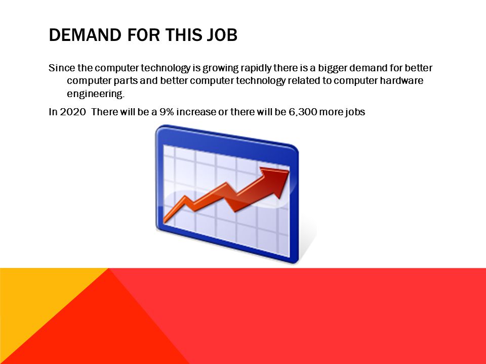 computer hardware engineer wyatt lockhart online experience ppt computer hardware engineering job