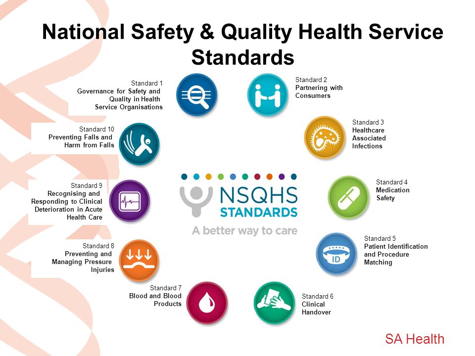 SA Health National Safety & Quality Health Service Standards Standard 7 Blood and Blood Products Standard 10 Preventing Falls and Harm from Falls Standard 1 Governance for Safety and Quality in Health Service Organisations Standard 2 Partnering with Consumers Standard 4 Medication Safety Standard 3 Healthcare Associated Infections Standard 8 Preventing and Managing Pressure Injuries Standard 9 Recognising and Responding to Clinical Deterioration in Acute Health Care Standard 5 Patient Identification and Procedure Matching Standard 6 Clinical Handover