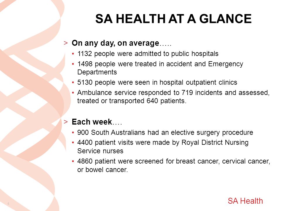 SA Health SA HEALTH AT A GLANCE >On any day, on average…..