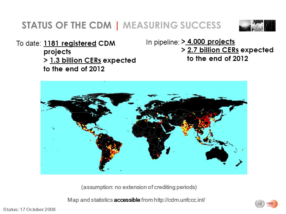 1181 registered CDM projects > 1.3 billion CERs expected to the end of 2012 (assumption: no extension of crediting periods) STATUS OF THE CDM | MEASURING SUCCESS Map and statistics accessible from   Status: 17 October 2008 To date: > 4,000 projects > 2.7 billion CERs expected to the end of 2012 In pipeline: