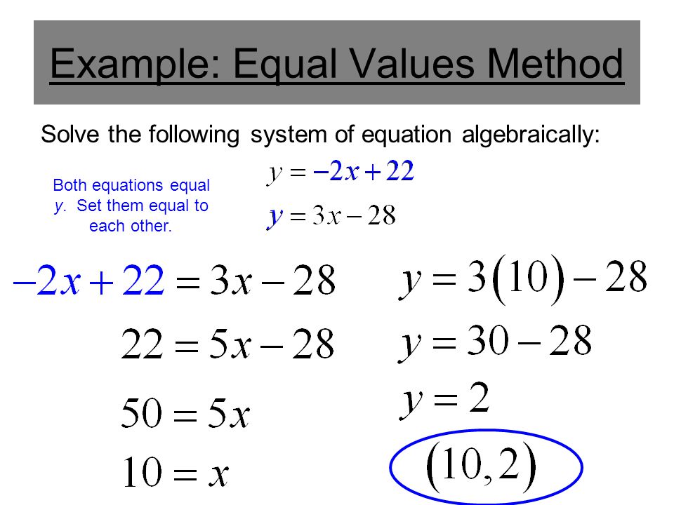 Worksheets Solving Systems Of Equations Algebraically Worksheet solving systems of quadratic equations algebraically worksheet algebraic that equal 28 worksheets for kids teachers real world problems