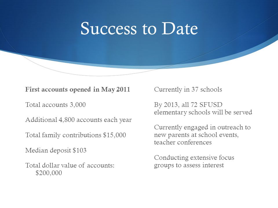 Success to Date First accounts opened in May 2011 Total accounts 3,000 Additional 4,800 accounts each year Total family contributions $15,000 Median deposit $103 Total dollar value of accounts: $200,000 Currently in 37 schools By 2013, all 72 SFUSD elementary schools will be served Currently engaged in outreach to new parents at school events, teacher conferences Conducting extensive focus groups to assess interest
