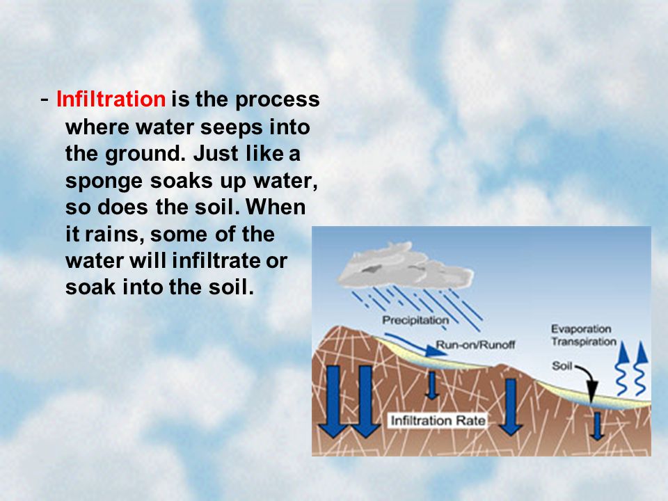 - Infiltration is the process where water seeps into the ground.