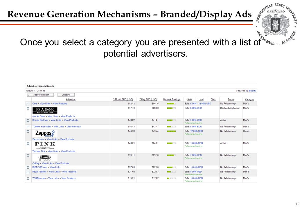 10 Once you select a category you are presented with a list of potential advertisers.