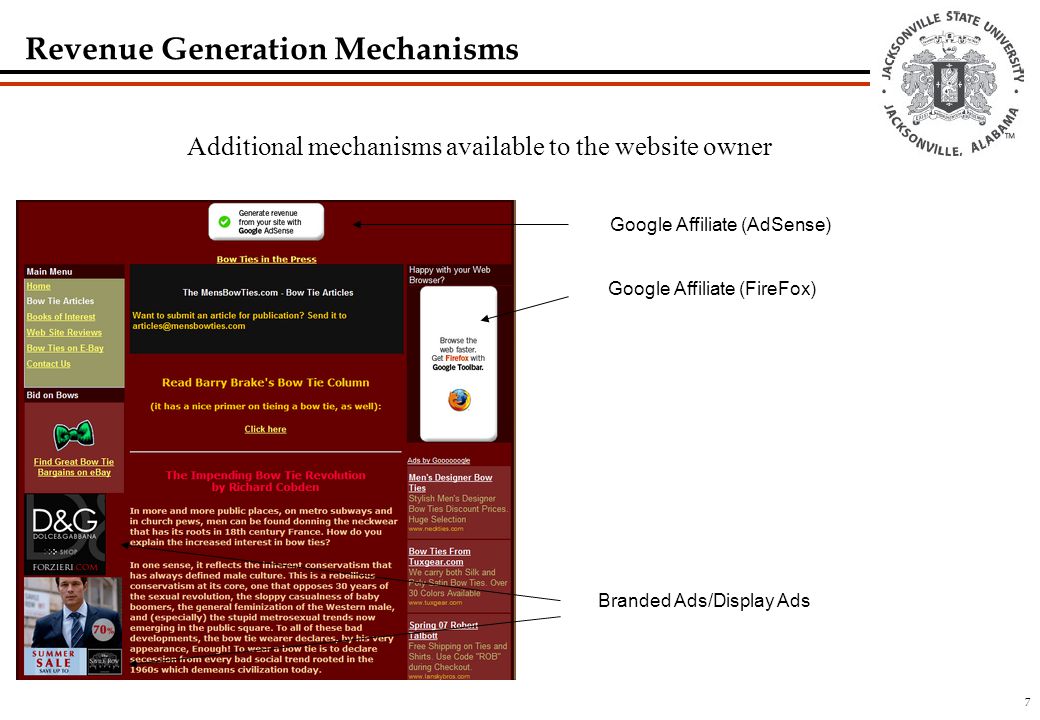 7 Revenue Generation Mechanisms Branded Ads/Display Ads Google Affiliate (FireFox) Google Affiliate (AdSense) Additional mechanisms available to the website owner