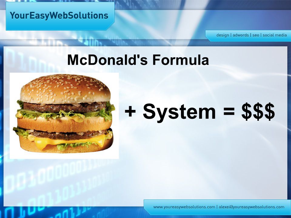 McDonald s Formula + System = $$$