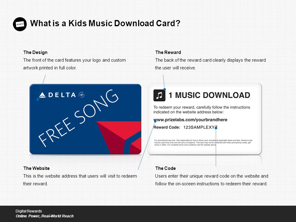 What is a Kids Music Download Card.