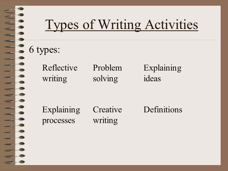 different types of creative writing different types of creative writing