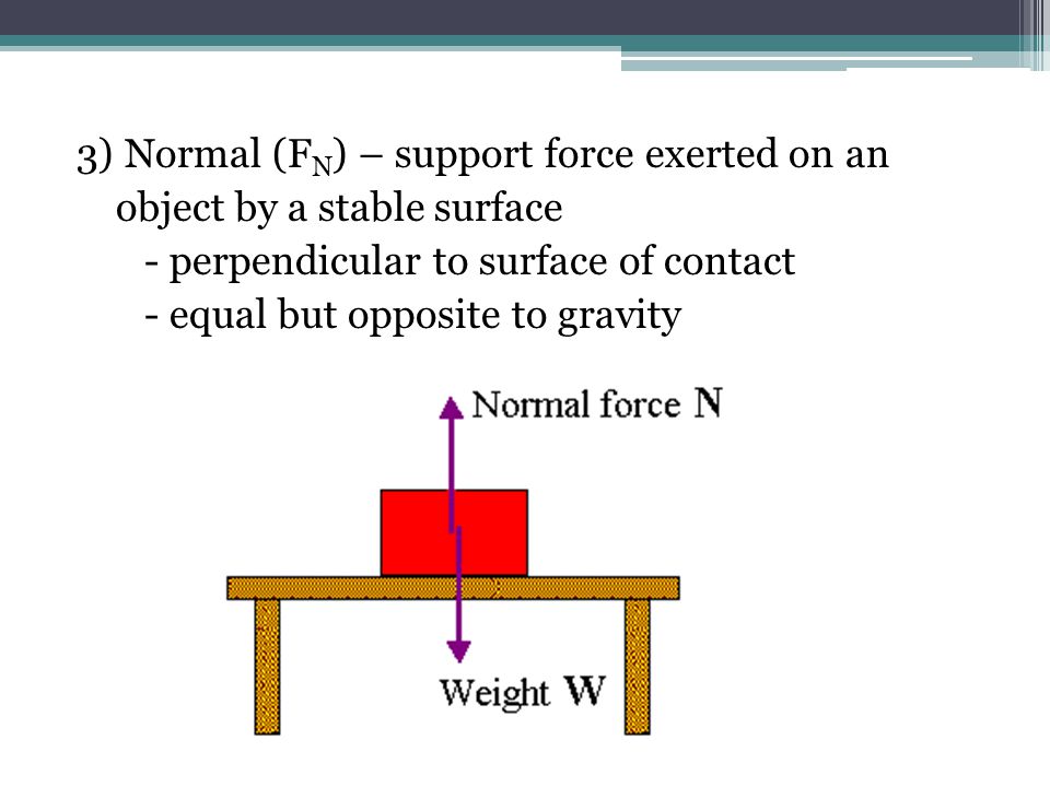 3) Normal (F N ) – support force exerted on an object by a stable surface - perpendicular to surface of contact - equal but opposite to gravity