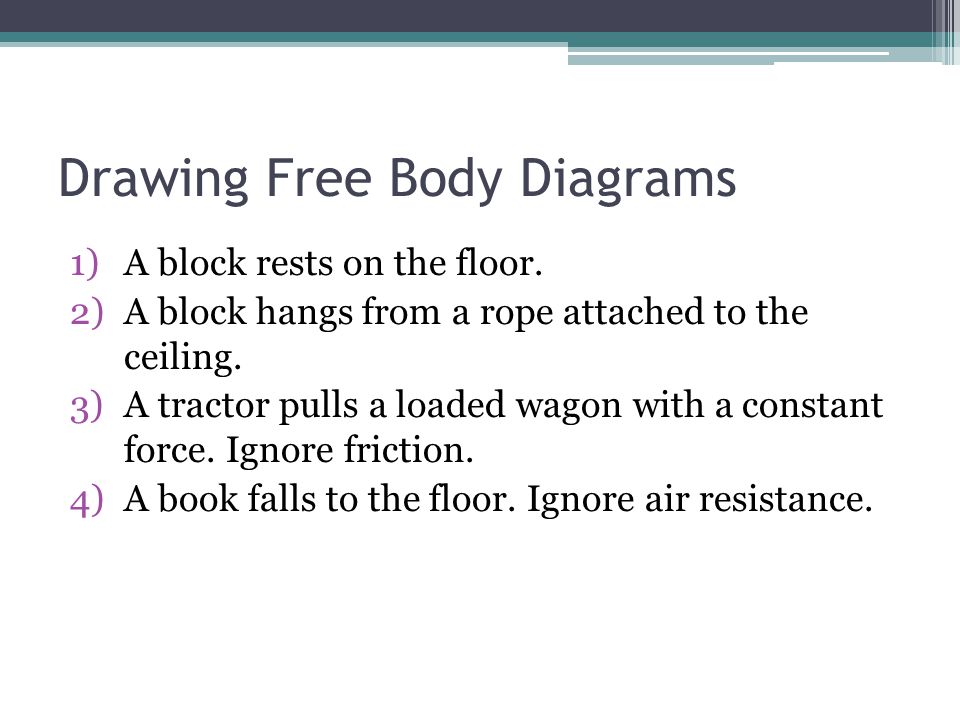 Drawing Free Body Diagrams 1)A block rests on the floor.
