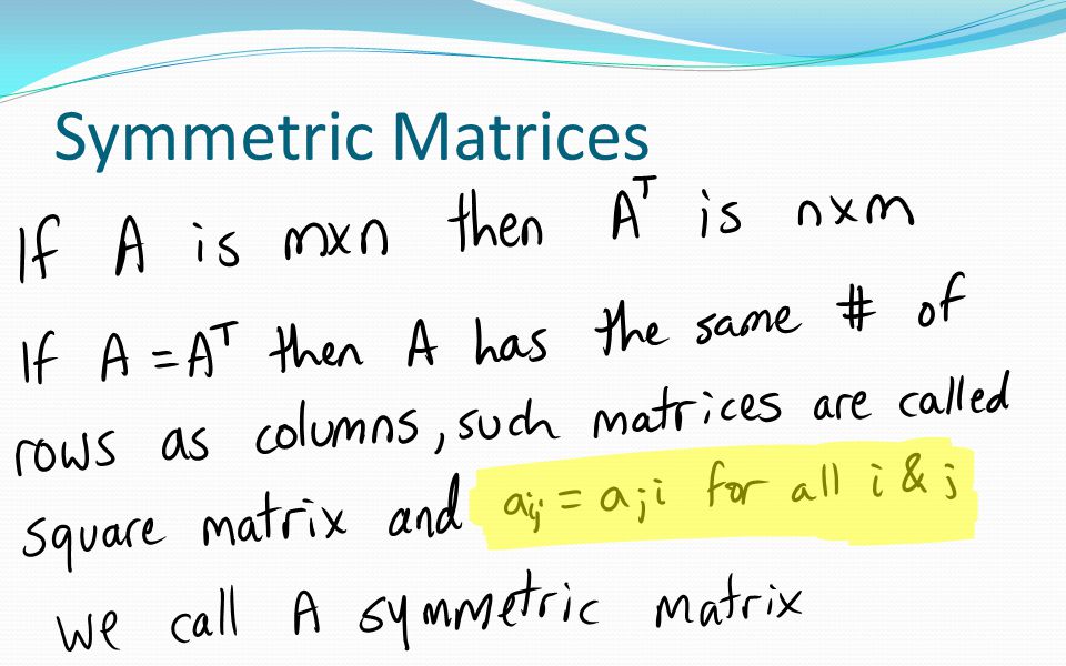 Symmetric Matrices