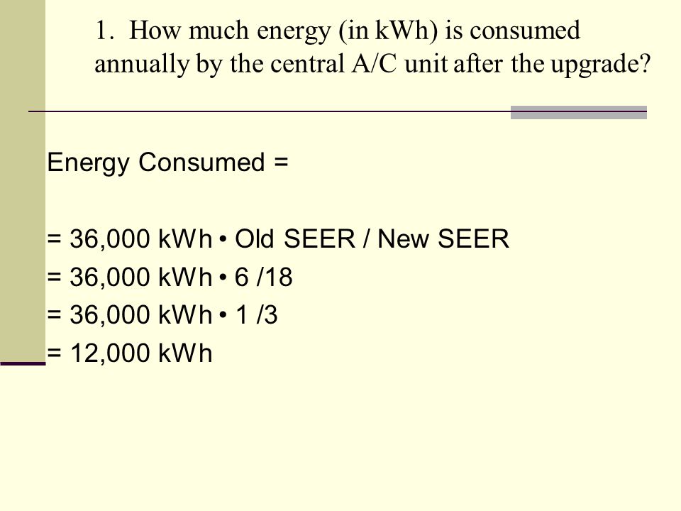 1. How much energy (in kWh) is consumed annually by the central A/C unit after the upgrade.