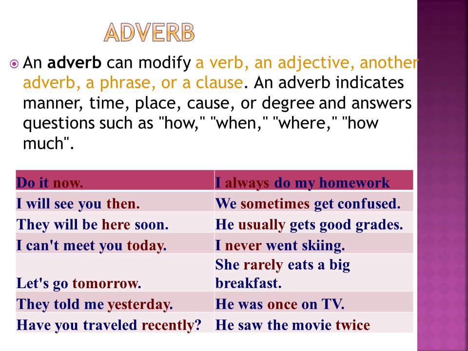  An adverb can modify a verb, an adjective, another adverb, a phrase, or a clause.
