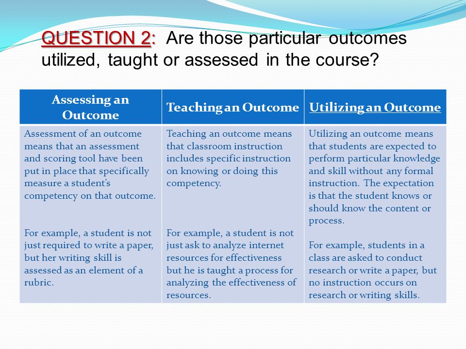 QUESTION 2: QUESTION 2: Are those particular outcomes utilized, taught or assessed in the course.