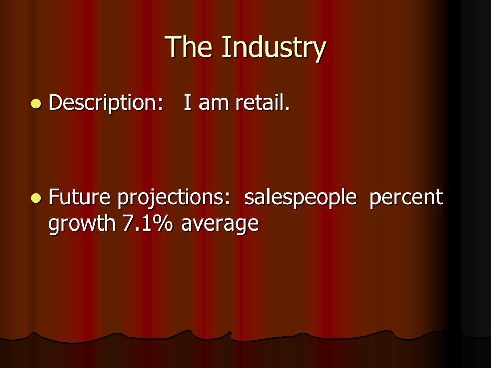 The Industry Description: I am retail. Description: I am retail.