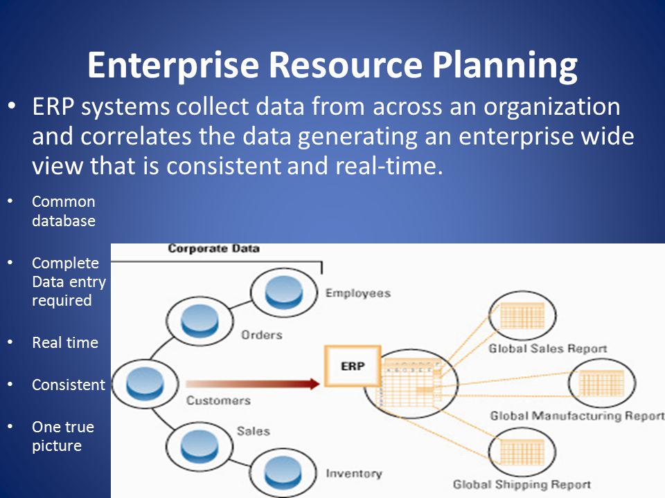 Enterprise Resource Planning ERP systems collect data from across an organization and correlates the data generating an enterprise wide view that is consistent and real-time.