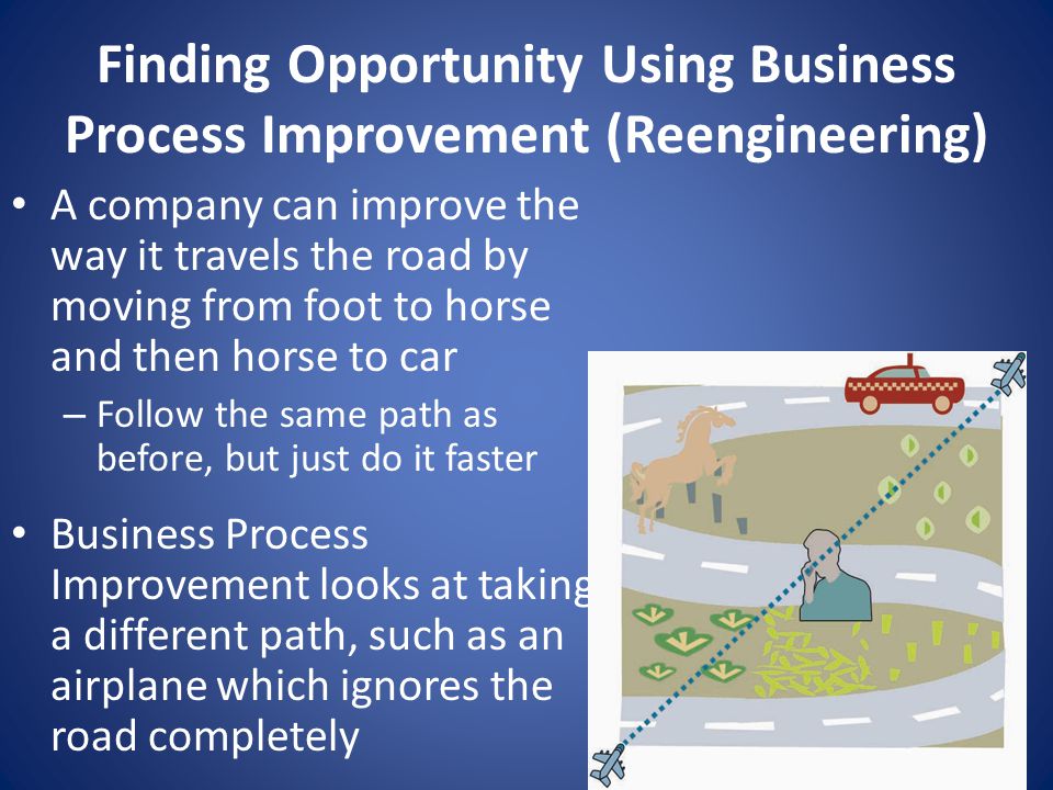Finding Opportunity Using Business Process Improvement (Reengineering) A company can improve the way it travels the road by moving from foot to horse and then horse to car – Follow the same path as before, but just do it faster Business Process Improvement looks at taking a different path, such as an airplane which ignores the road completely