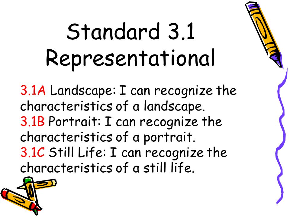 3.1A Landscape: I can recognize the characteristics of a landscape.