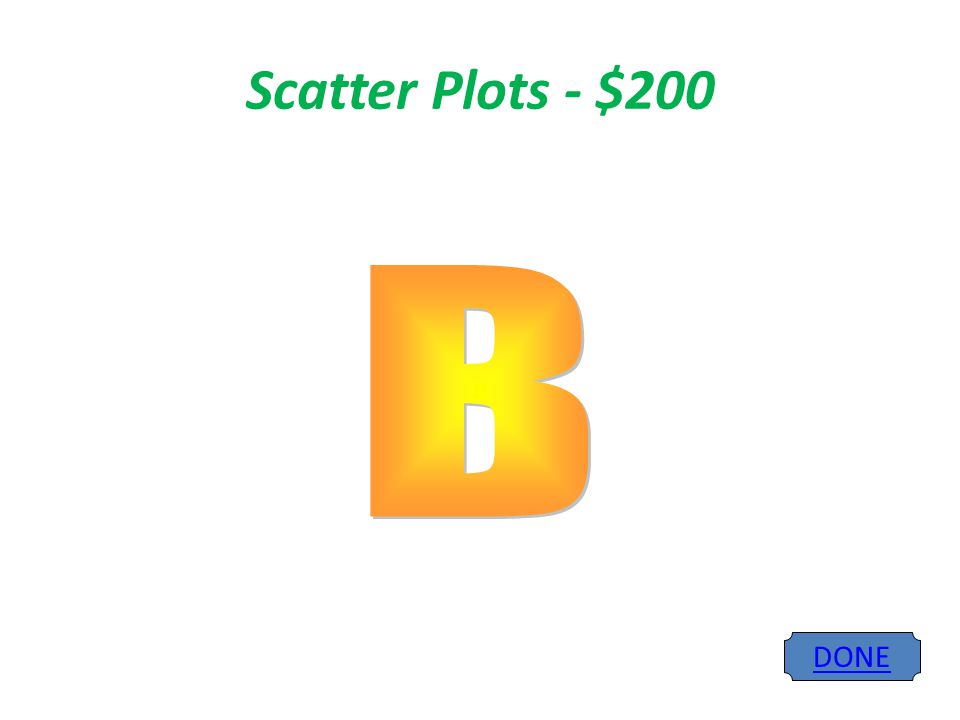 Scatter Plots - $200 DONE