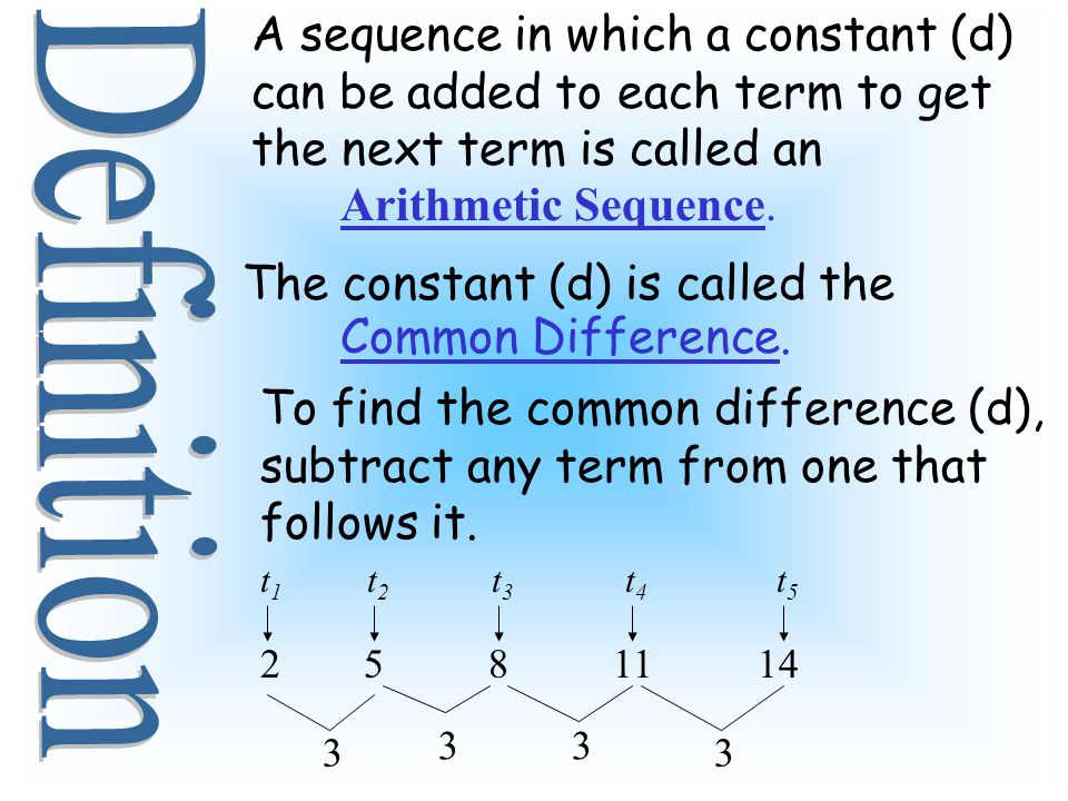 A sequence in which a constant (d) can be added to each term to get the next term is called an Arithmetic Sequence.