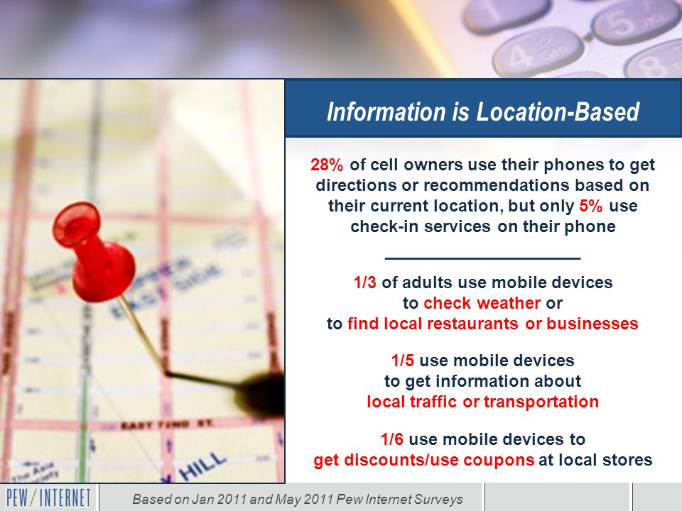 28% of cell owners use their phones to get directions or recommendations based on their current location, but only 5% use check-in services on their phone _____________________ 1/3 of adults use mobile devices to check weather or to find local restaurants or businesses 1/5 use mobile devices to get information about local traffic or transportation 1/6 use mobile devices to get discounts/use coupons at local stores Information is Location-Based Based on Jan 2011 and May 2011 Pew Internet Surveys