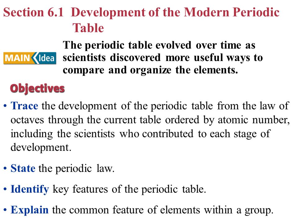 Worksheets Chapter 6 Periodic Trends Practice chapter 6 periodic table law 1development of the section 1 development modern trace from