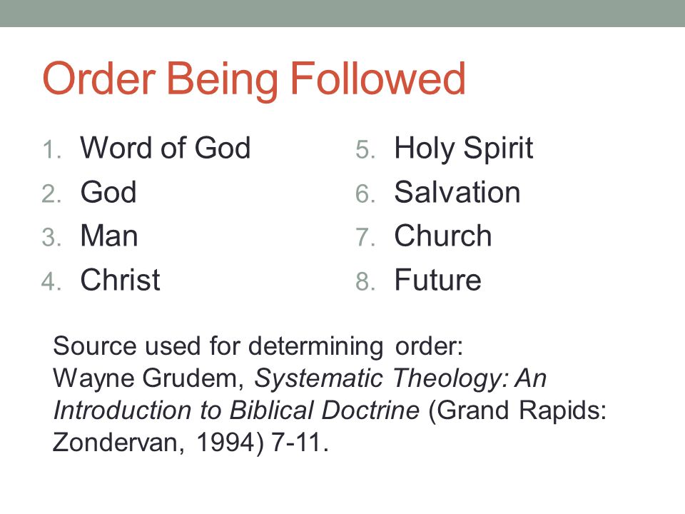 Order Being Followed 1. Word of God 2. God 3. Man 4.