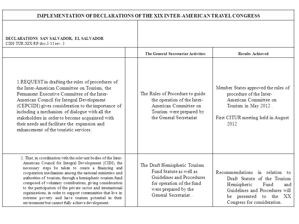 IMPLEMENTATION OF DECLARATIONS OF THE XIX INTER-AMERICAN TRAVEL CONGRESS DECLARATIONS SAN SALVADOR, EL SALVADOR CIDI/TUR-XIX/RP/doc.3/11 rev.