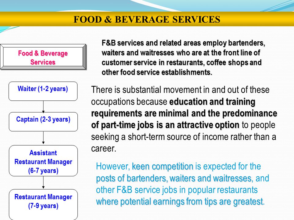 week 1 food service establishments Rule for: retail food establishments additional inspections of the food service establishment must be performed as often as necessary for the enforcement of this. week 1 food service establishments Rule for: retail food establishments additional inspections of the food service establishment must be performed as often as necessary for the enforcement of this.