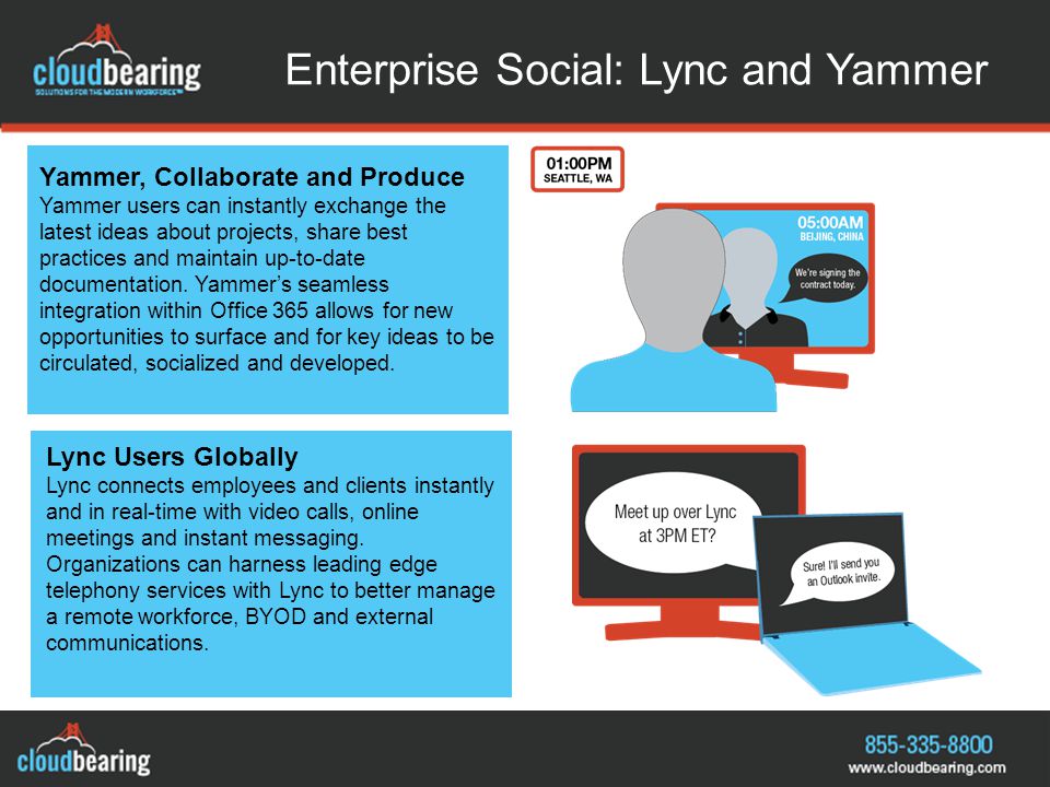 Enterprise Social: Lync and Yammer Yammer, Collaborate and Produce Yammer users can instantly exchange the latest ideas about projects, share best practices and maintain up-to-date documentation.