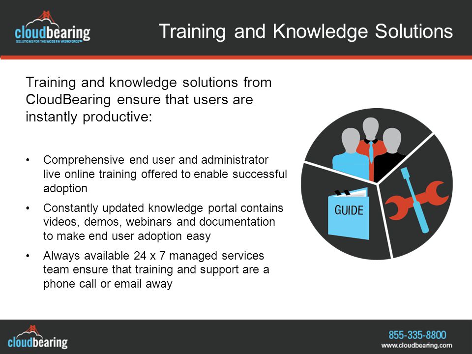 Training and Knowledge Solutions Training and knowledge solutions from CloudBearing ensure that users are instantly productive: Comprehensive end user and administrator live online training offered to enable successful adoption Constantly updated knowledge portal contains videos, demos, webinars and documentation to make end user adoption easy Always available 24 x 7 managed services team ensure that training and support are a phone call or  away