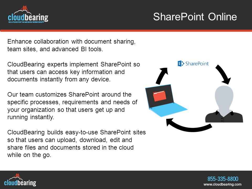 SharePoint Online Enhance collaboration with document sharing, team sites, and advanced BI tools.