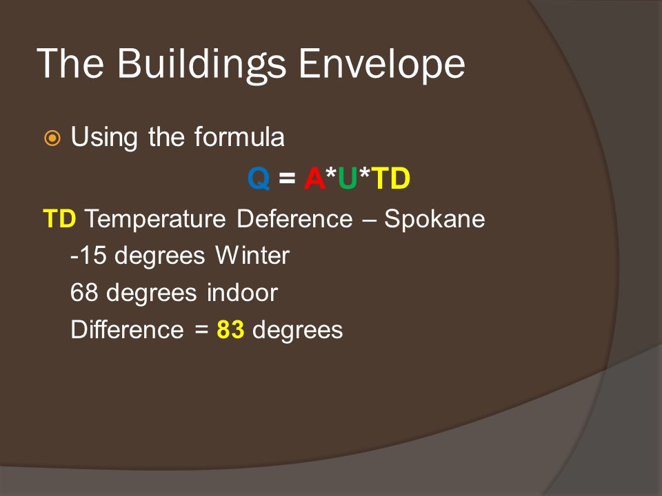 The Buildings Envelope  Using the formula Q = A*U*TD TD Temperature Deference – Spokane -15 degrees Winter 68 degrees indoor Difference = 83 degrees