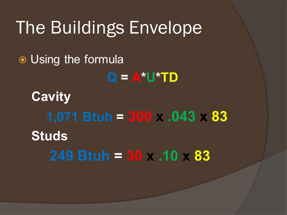 The Buildings Envelope  Using the formula Q = A*U*TD Cavity 1,071 Btuh = 300 x.043 x 83 Studs 249 Btuh = 30 x.10 x 83