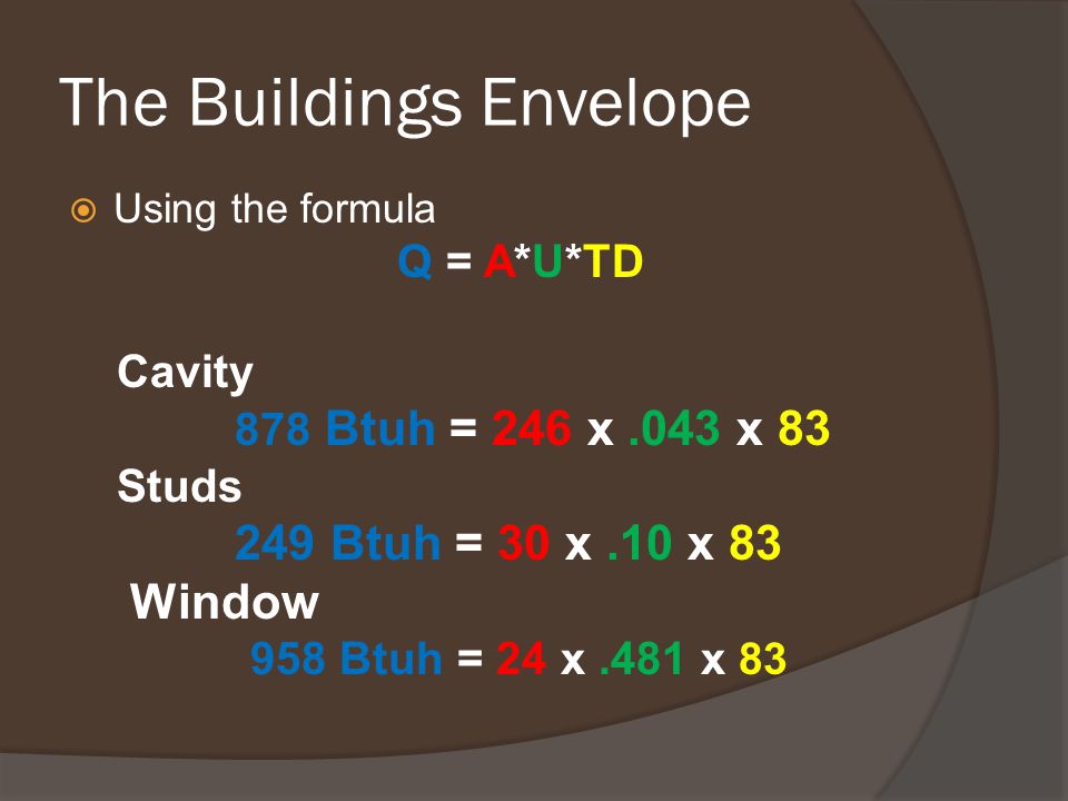 The Buildings Envelope  Using the formula Q = A*U*TD Cavity 878 Btuh = 246 x.043 x 83 Studs 249 Btuh = 30 x.10 x 83 Window 958 Btuh = 24 x.481 x 83