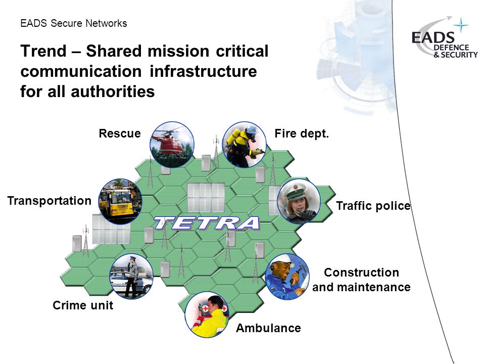 EADS Secure Networks Trend – Shared mission critical communication infrastructure for all authorities Ambulance Fire dept.