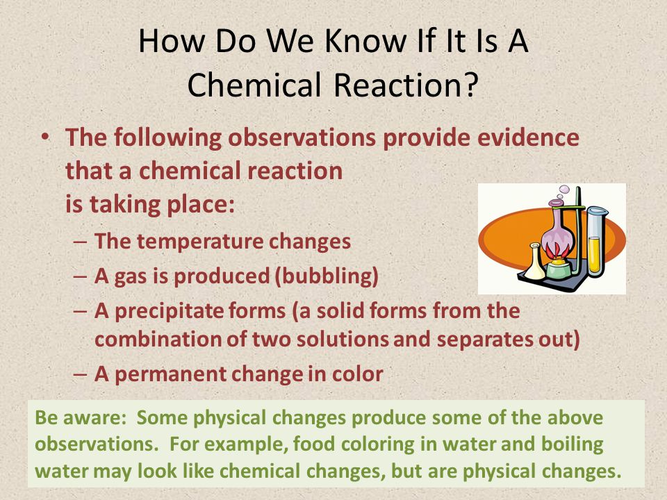 Chemical Reactions Counting Atoms And Balancing How Do We Know If It Is A Chemical Reaction