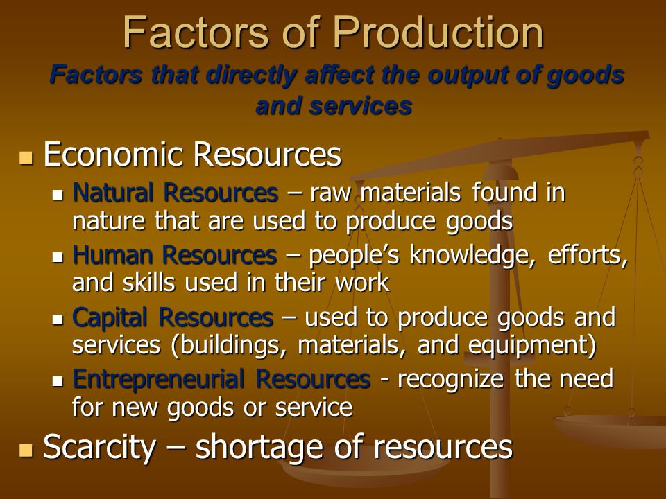 economic resources under fontanacountryinn com economic resources