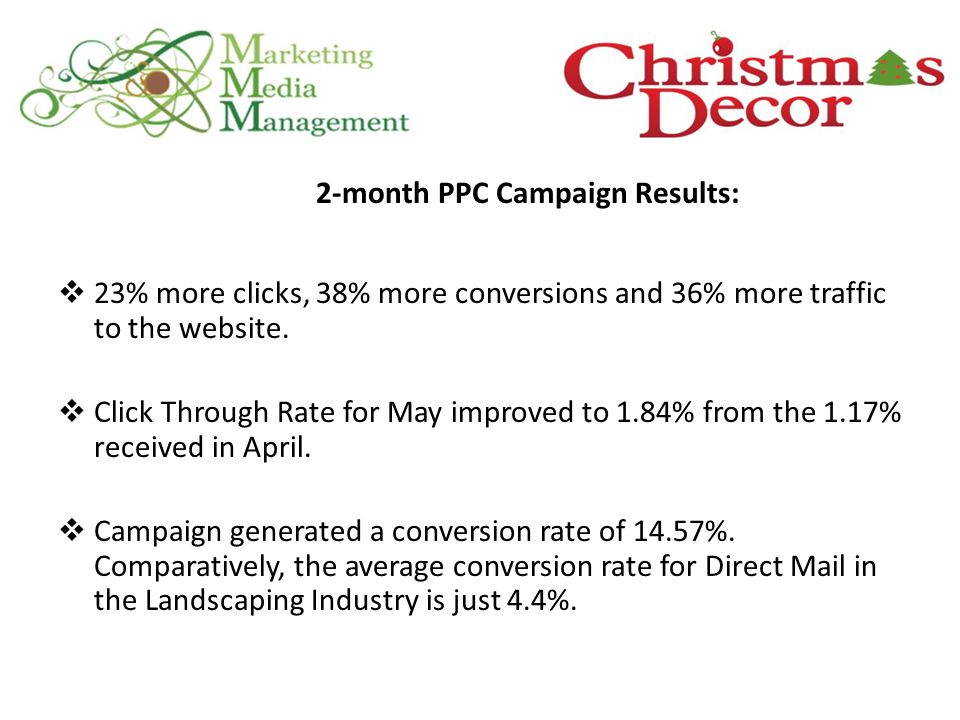  23% more clicks, 38% more conversions and 36% more traffic to the website.