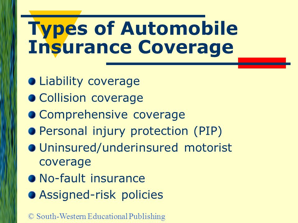 © South-Western Educational Publishing Types of Automobile Insurance Coverage Liability coverage Collision coverage Comprehensive coverage Personal injury protection (PIP) Uninsured/underinsured motorist coverage No-fault insurance Assigned-risk policies