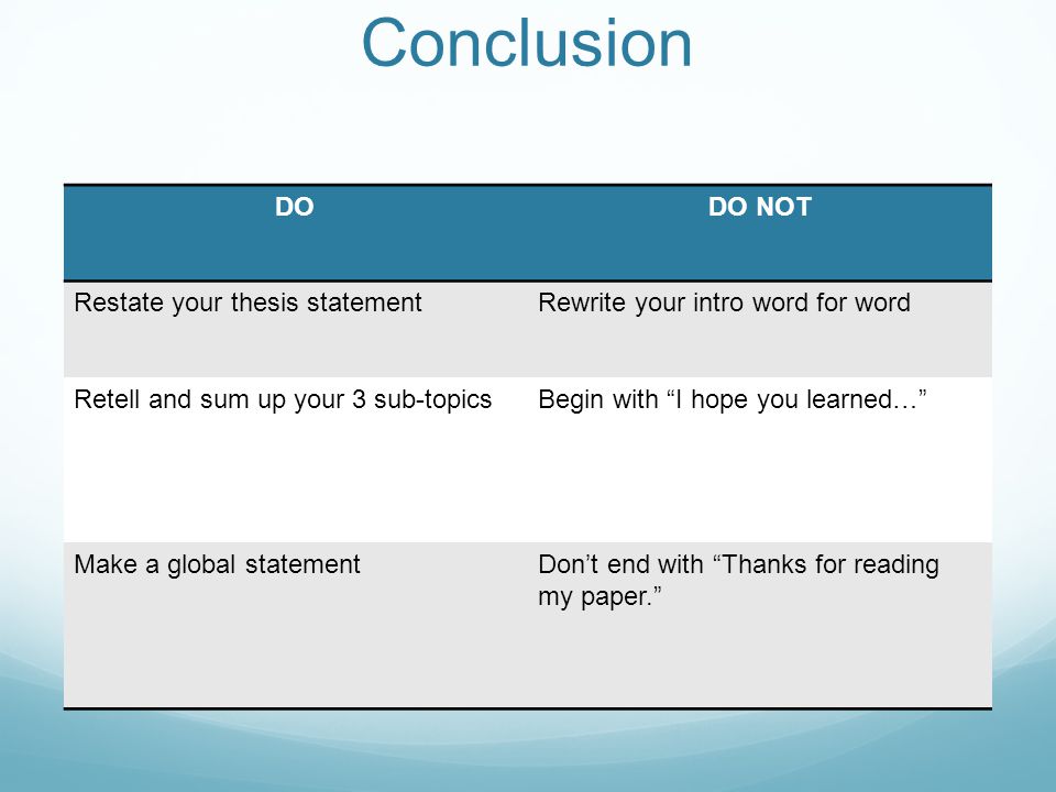 Conclusion DODO NOT Restate your thesis statementRewrite your intro word for word Retell and sum up your 3 sub-topicsBegin with I hope you learned… Make a global statementDon’t end with Thanks for reading my paper.