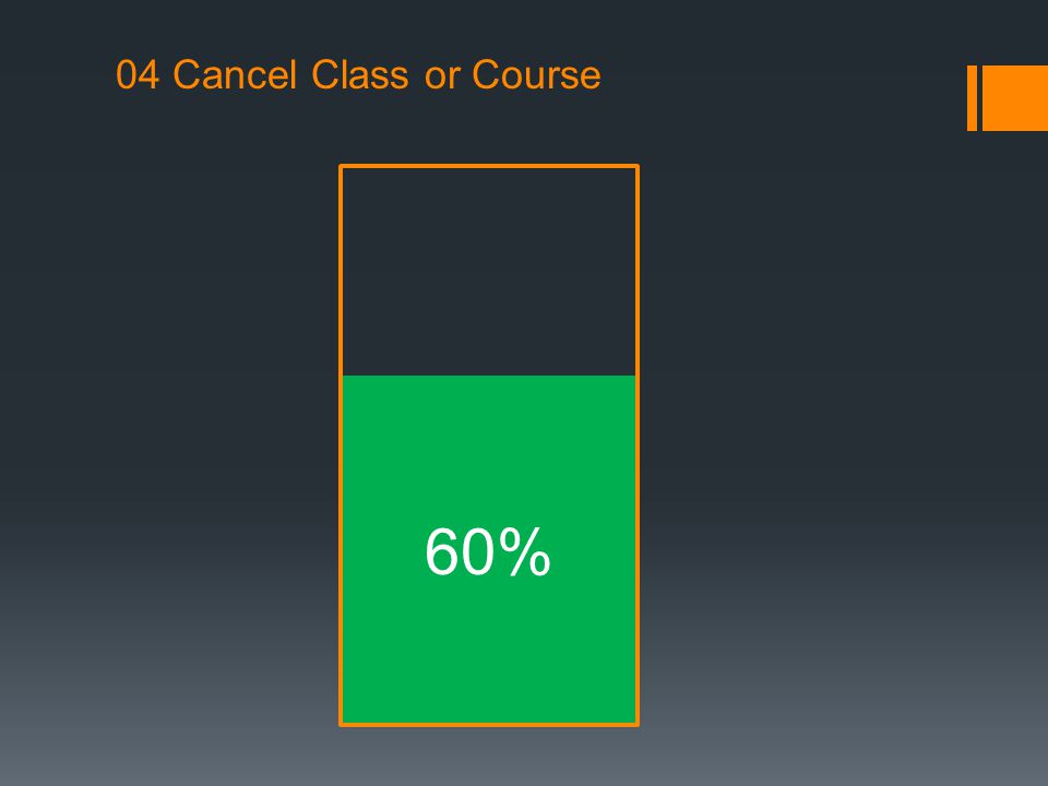 04 Cancel Class or Course 60%